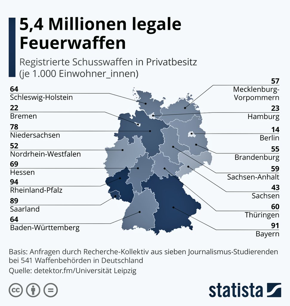 PowerPuffGirl tweet media