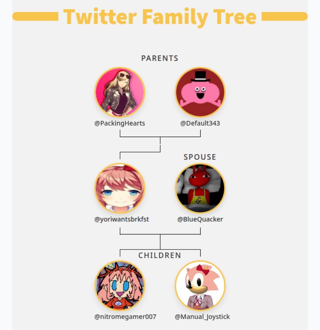 🍪 Yori 🍪 COMMS OPEN 👀 tweet media