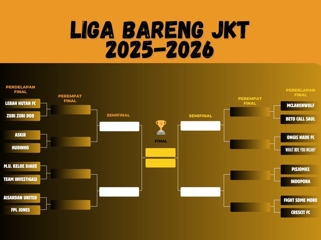 Jarang Kalah Team tweet media