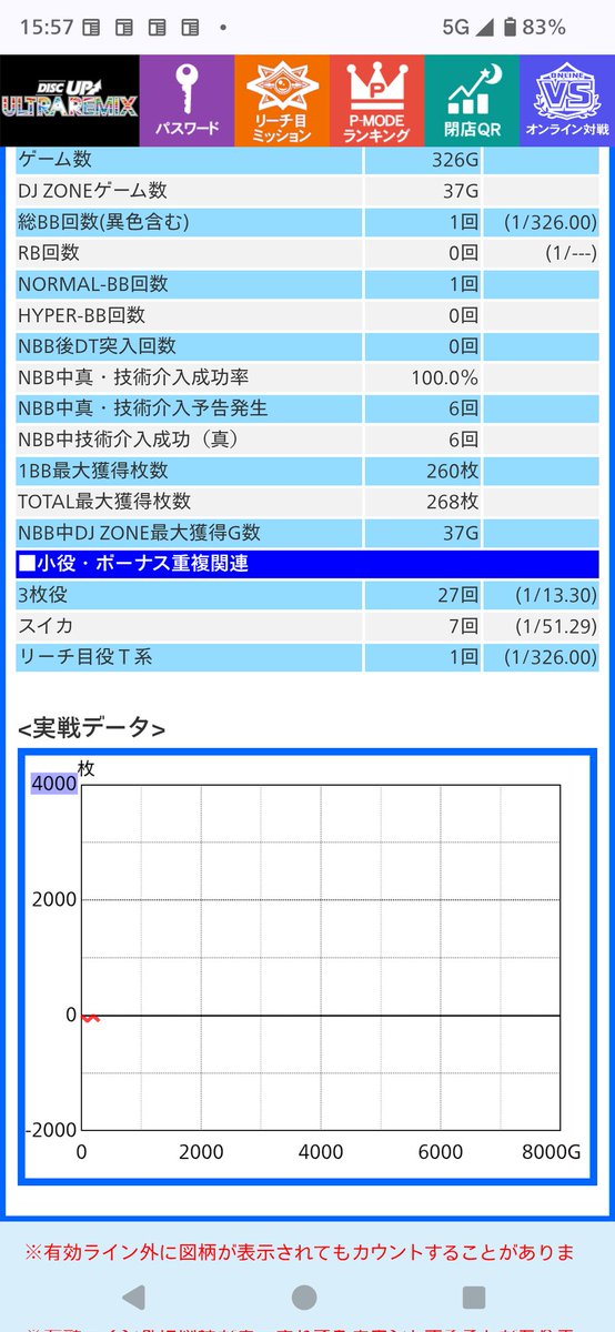 ディーヴァ＠スロ tweet media