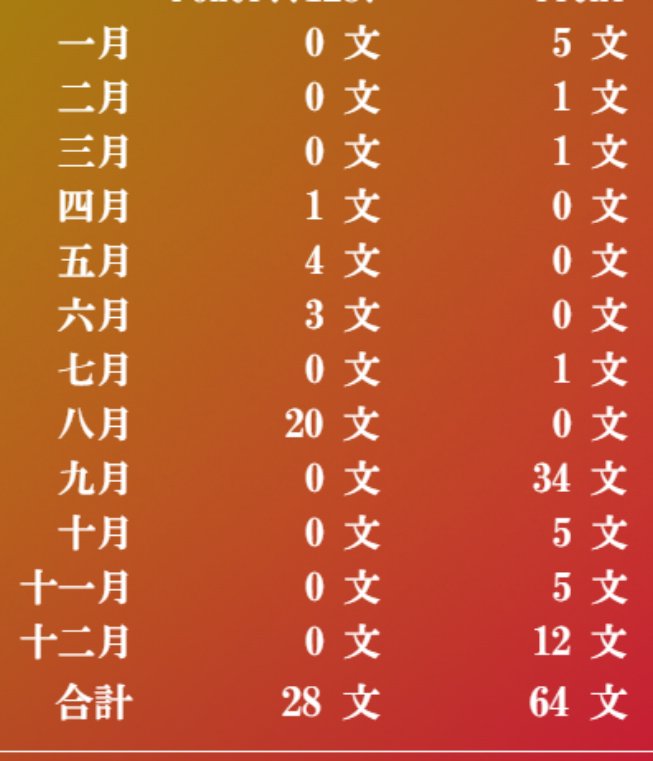 りの/Rino-program🟤 tweet media