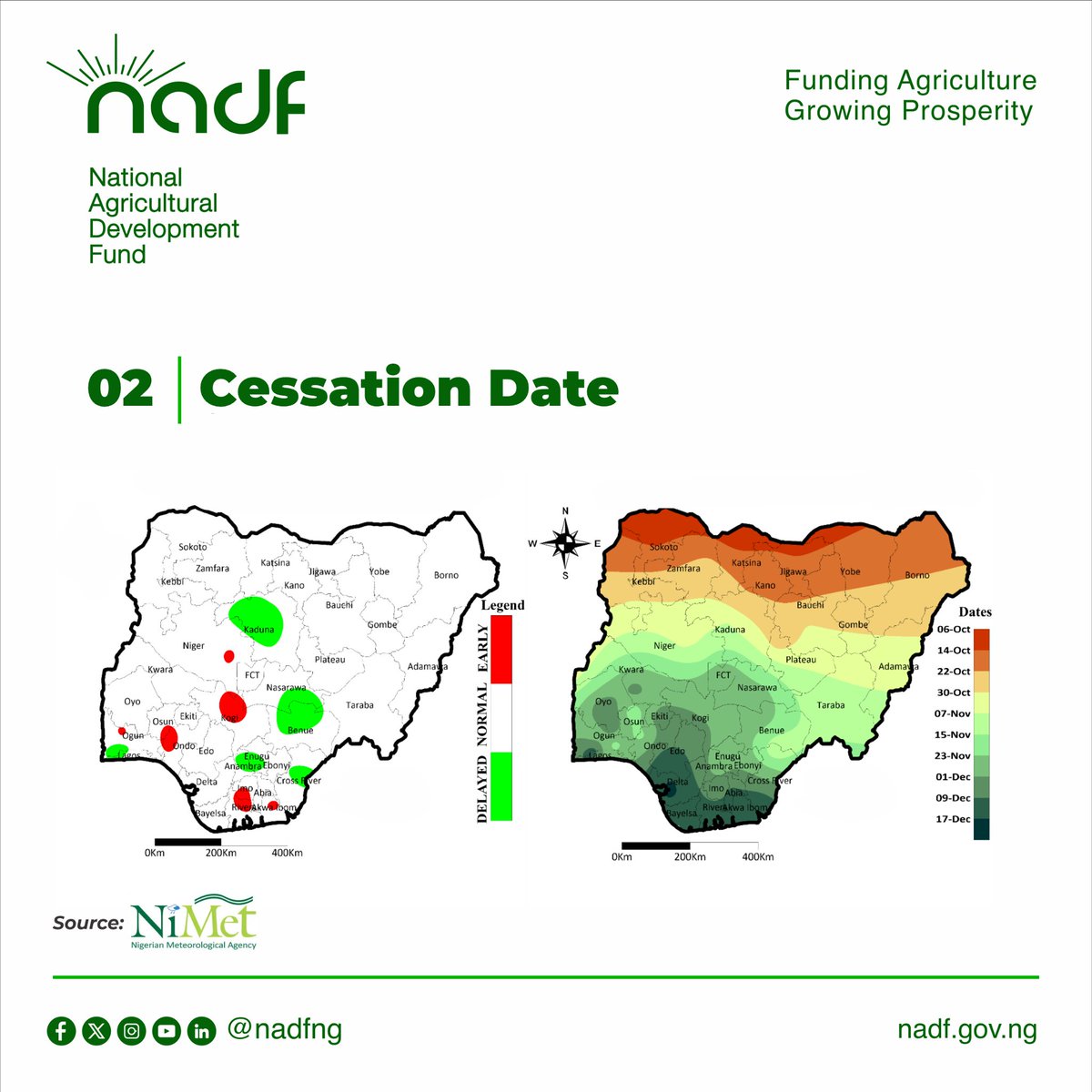 National Agricultural Development Fund tweet media