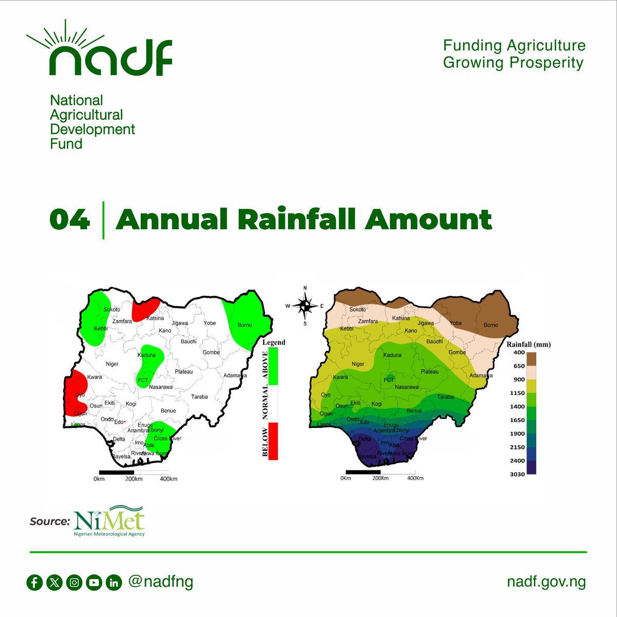National Agricultural Development Fund tweet media