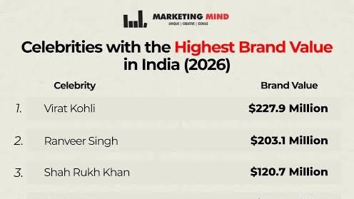 Dhurandhar — era 🔥 tweet media