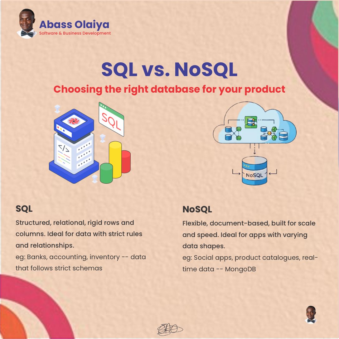 Abass Olaiya ayotunde tweet media