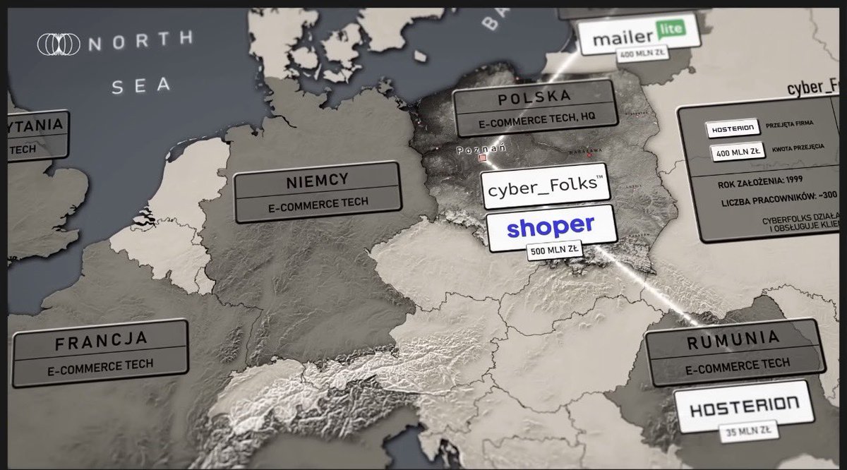 Czubakovic's tweet photo. #GPW

Na kanale @FP_GTBT_PL pojawił się ciekawy materiał o ekspansji 🌍zagranicznej naszych rodzimych spółek.

W materiale jest ich bardzo dużo. Można dowiedzieć się różnych ciekawych rzeczy 📊.
 
Między innymi opisywane są:

👉 #XTB #PKN #KGHM #Selena #WP #InterCars #Inpost #Maspex #Oponeo

I wiele innych.

Gorąco polecam obejrzeć ten odcinek, jak i cały kanał.

Chłopaki robią naprawdę dobrą robotę.

#FinTwit #FinX #Polska #Duma #WIG