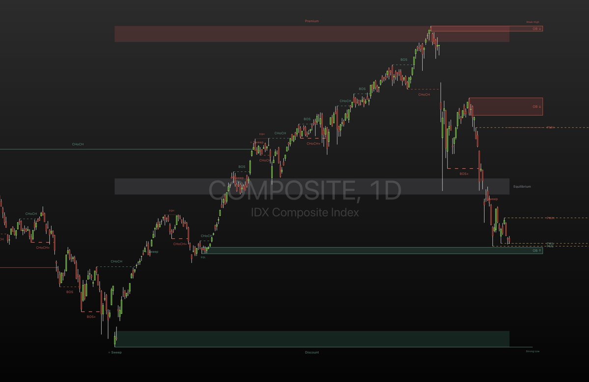 Kang Ritel tweet media