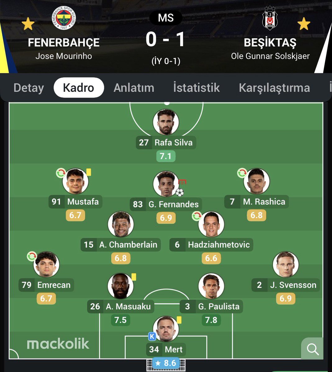 grimfener 🇩🇪 tweet media