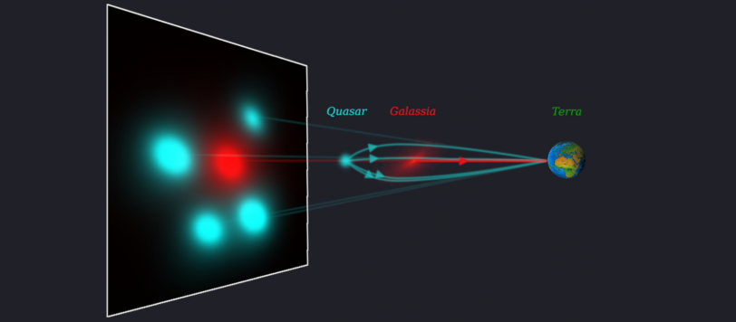 INAF - Osservatorio Astronomico d'Abruzzo tweet media
