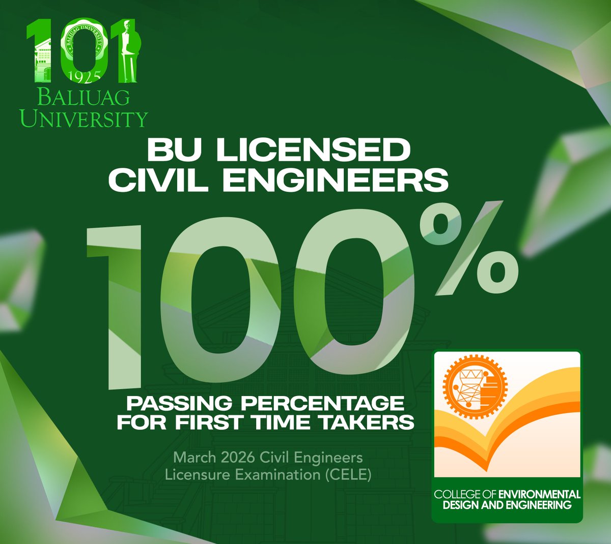 baliuagu's tweet photo. #ProudtobeBU Congratulations to our NEW BU Licensed Civil Engineers! 👷👷‍♀️ 

100% Passing Rate for First Time Takers!

March 2026 Civil Engineer Licensure Exam (CELE)

#BUCEDE #BSCE #CivilEngineering  #alagangBU #BaliuagUat100 

https://t.co/duLkMH3D45 https://t.co/qRnVCZgX1o