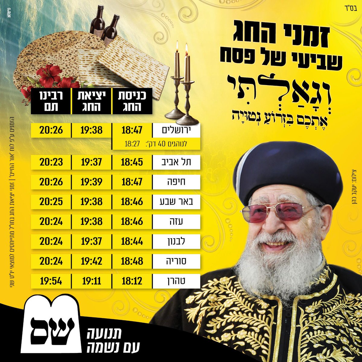 shas_party's tweet photo. חג שמח לכל בית ישראל 🇮🇱
שנזכה לגאולה שלימה בקרוב בעז"ה. https://t.co/jILNlc0ZPr
