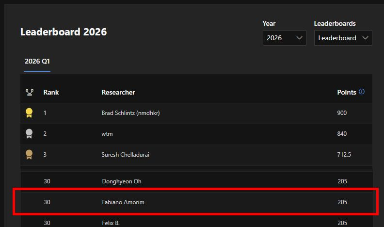 Fabiano Neves Amorim tweet media