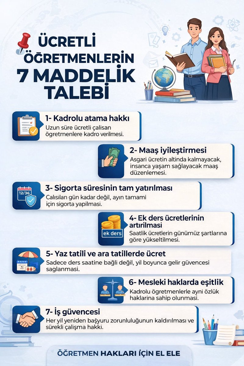 DernegiUcretli's tweet photo. #salı
Ücretli öğretmenler mağdur!!! https://t.co/XHmDSFXROU