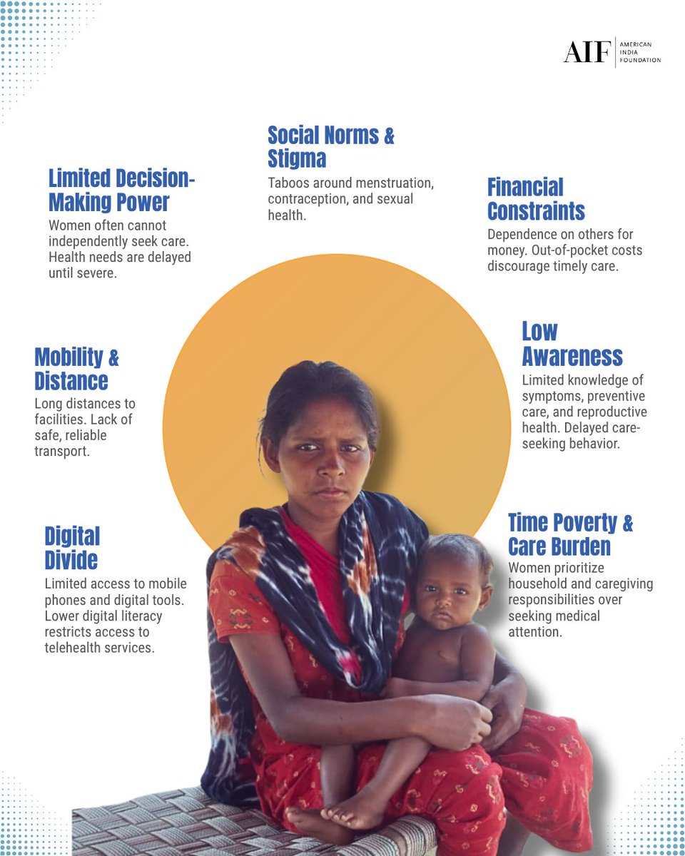 AIFoundation's tweet photo. #WorldHealthDay2026 | #MANSI shows how science translates into action—strengthening maternal, newborn, and adolescent health at the last mile. Through trusted frontline workers and data-driven tools, it ensures care reaches those who need it most. #LastMileDelivery #PublicHealth https://t.co/F37VRtl68V