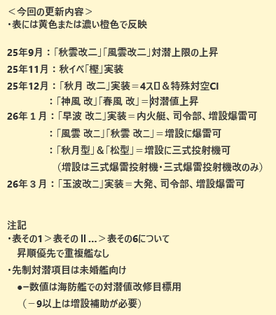 すたいる tweet media
