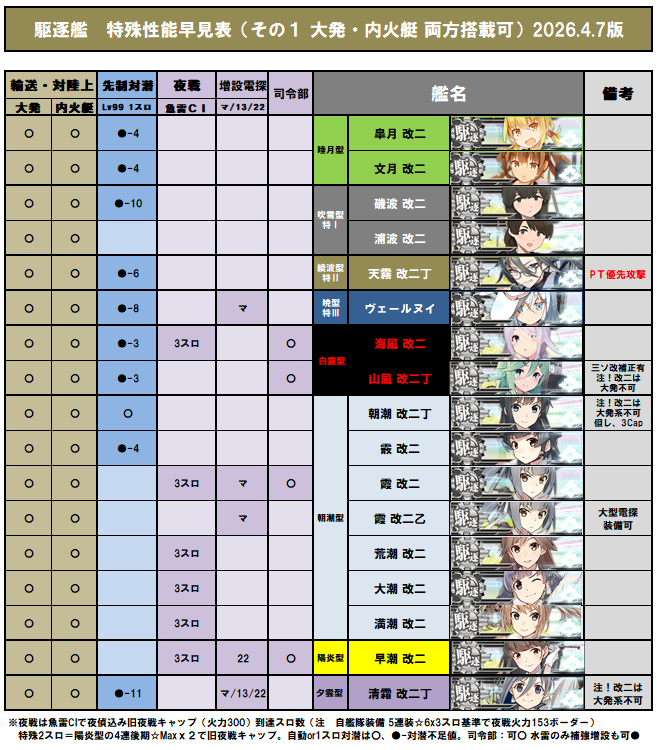すたいる tweet media