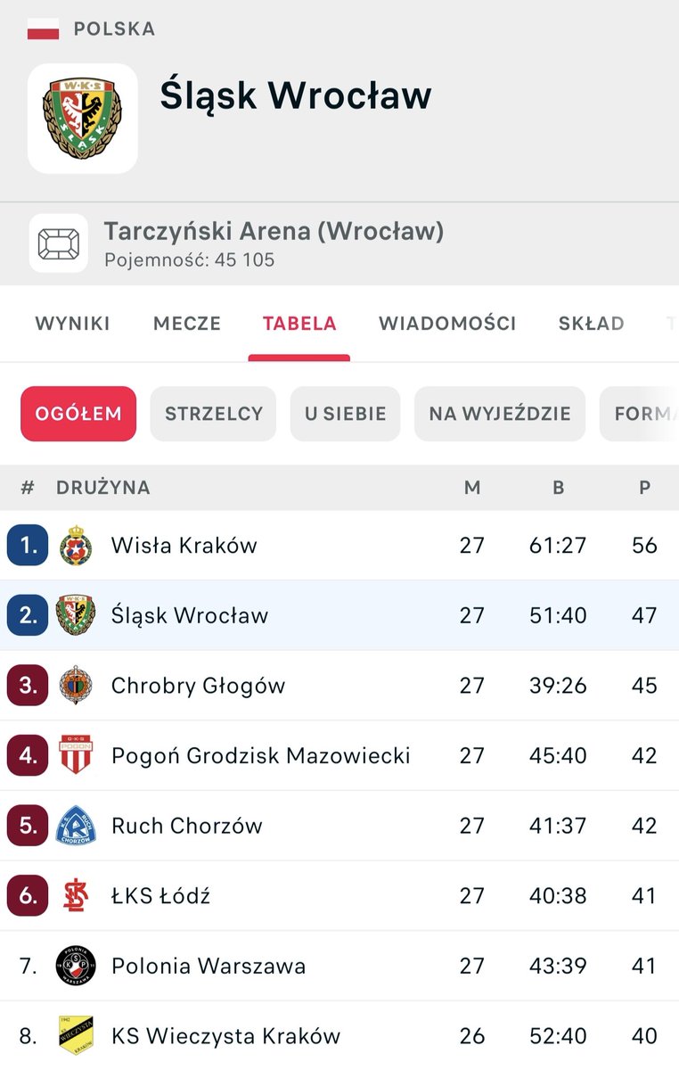 Draczek 🇮🇹 tweet media