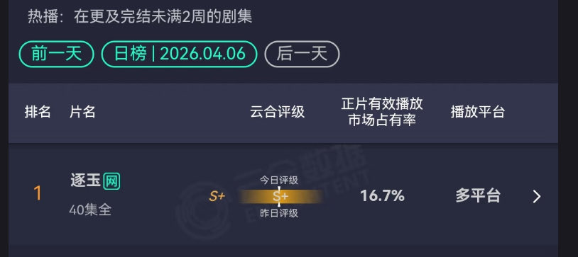 BTmini❄️ tweet media