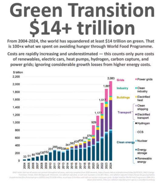 Wouter J. Keller tweet media