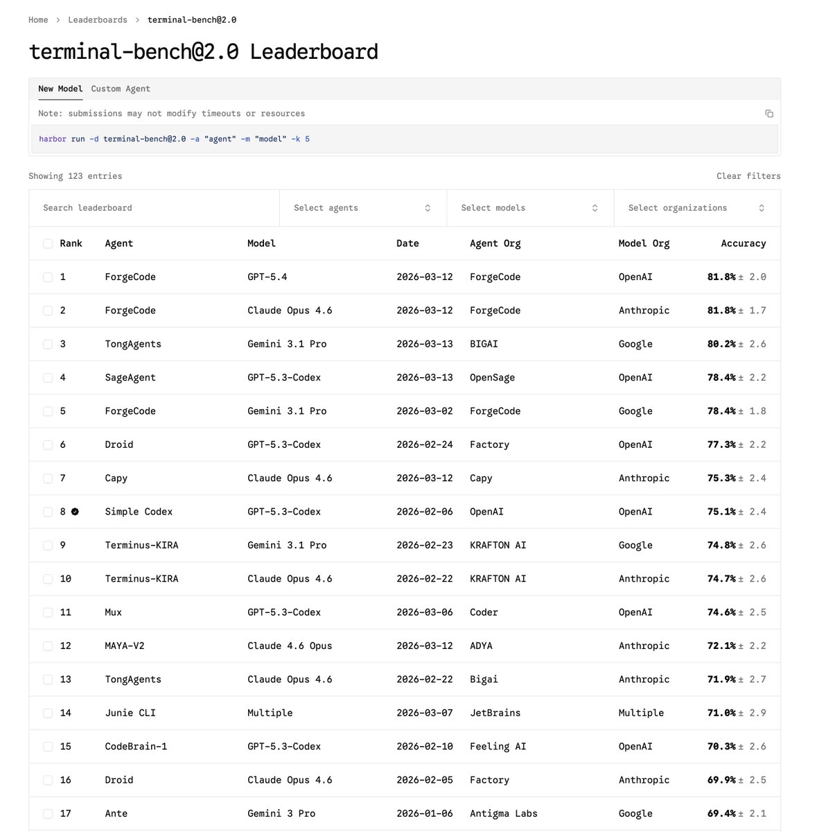 kitze 🛠️ tinkerer.club tweet media