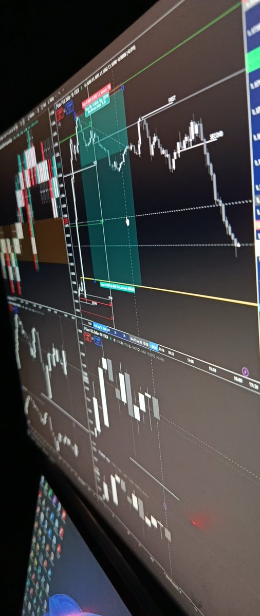 Chartswithmax 🪔 tweet media