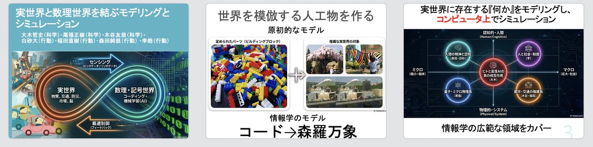 森田純哉 / Junya Morita (静岡大 情報学部 行動情報学科 / 認知科学) tweet media