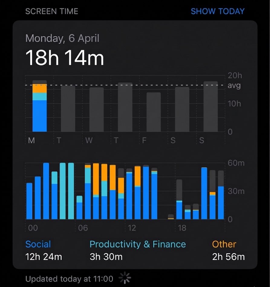 DEX the Creator 🔺🎮 tweet media