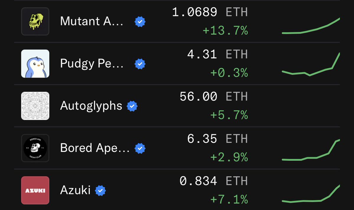 TheJPEGGallery ⌐◨-◨ tweet media