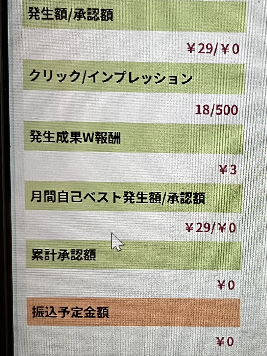 ライク｜ブログ仲間募集中 tweet media