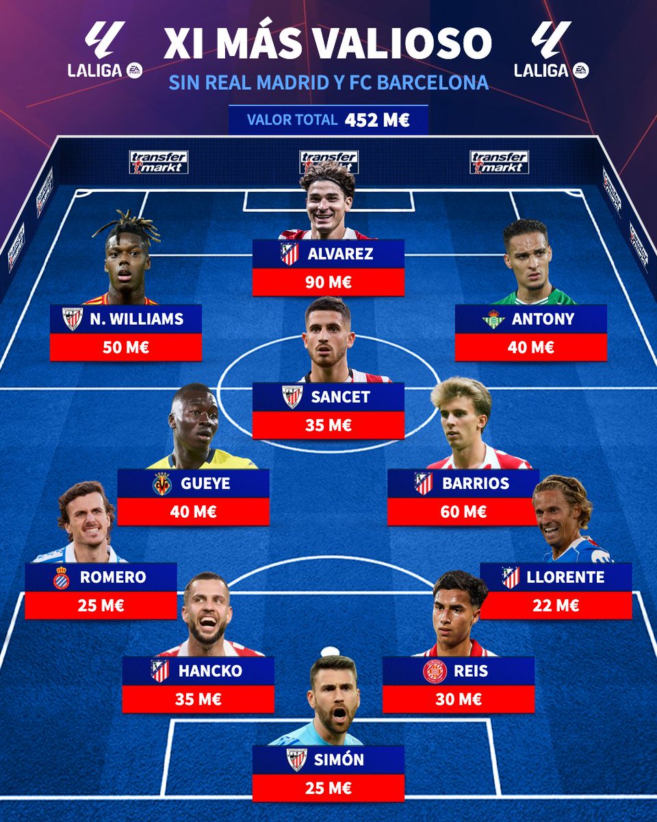 BarcaInfo tweet media