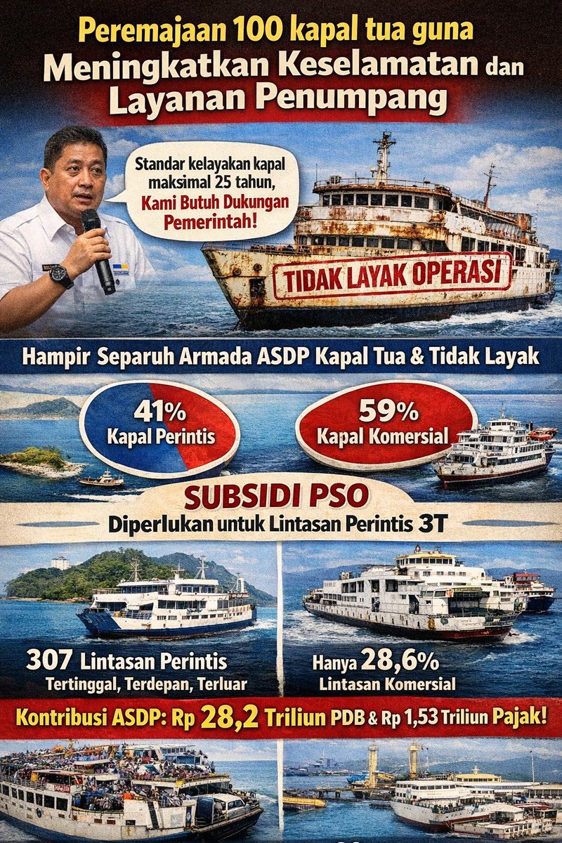 Idnbercerita's tweet image. Armada layak operasi demi pelayanan optimal
#ASDP #PelayananPublik