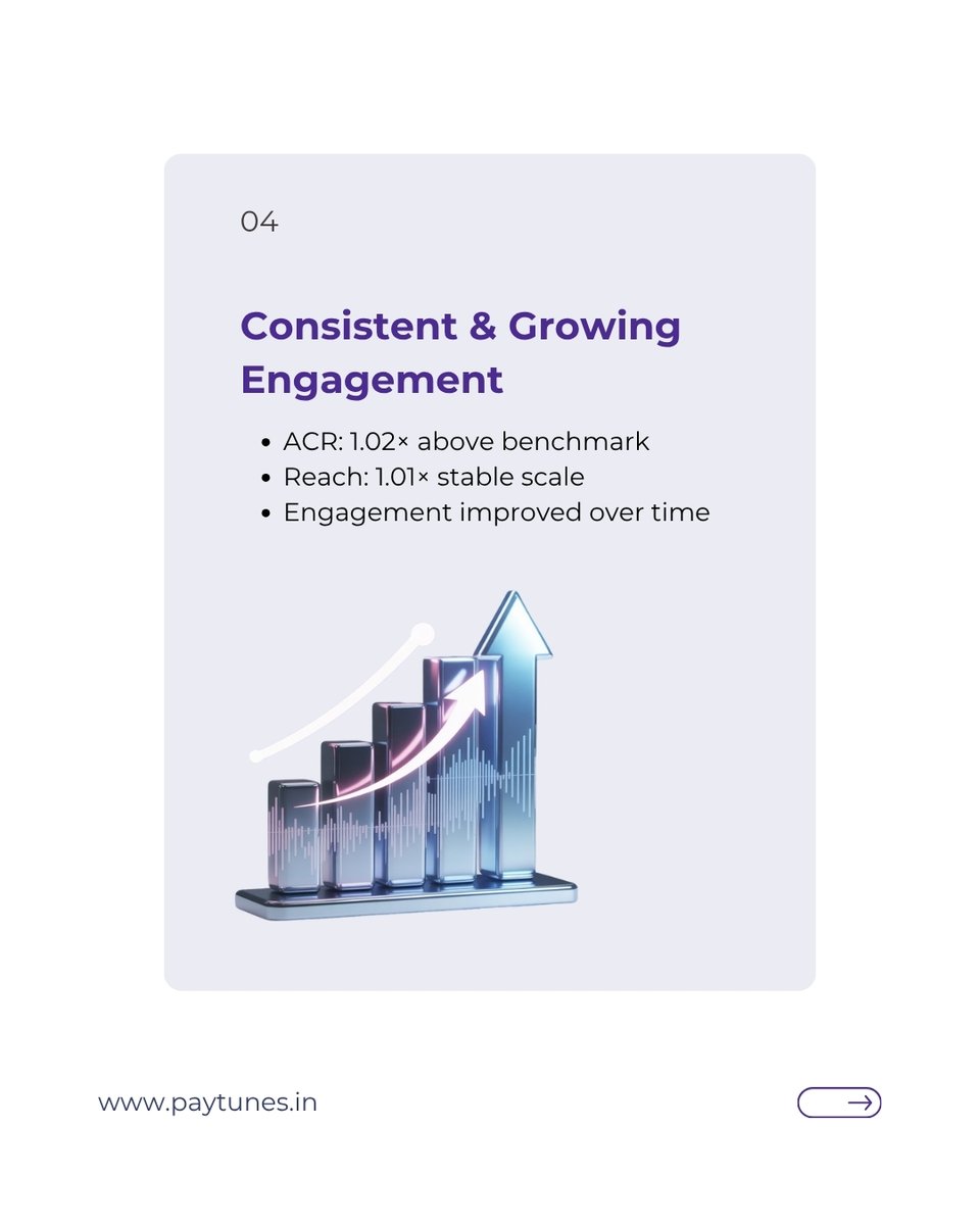 PayTunes tweet media