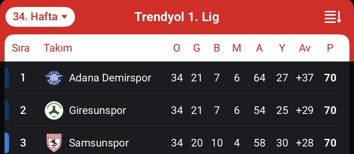 Hasan YILDIRIM tweet media