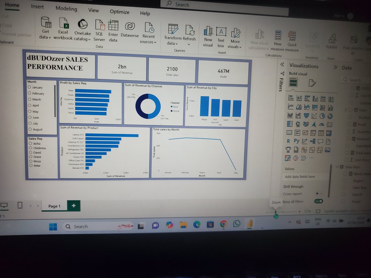 Divine Adebudo tweet media