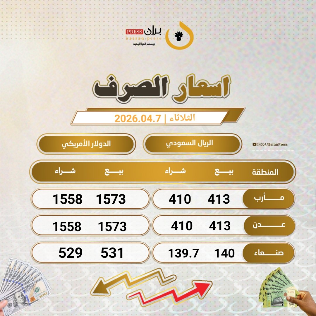 بران برس tweet media