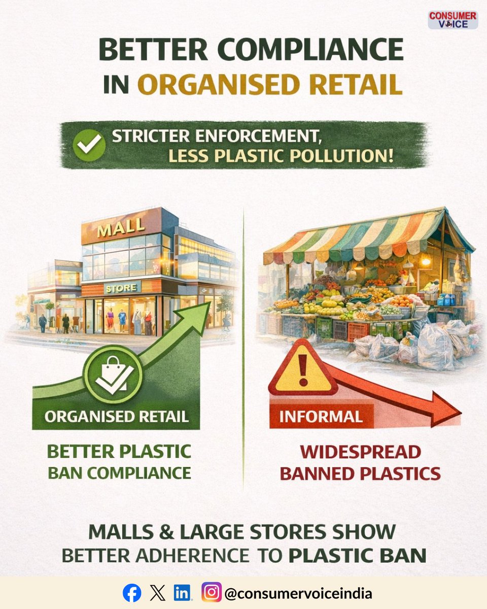 Consumer VOICE tweet media