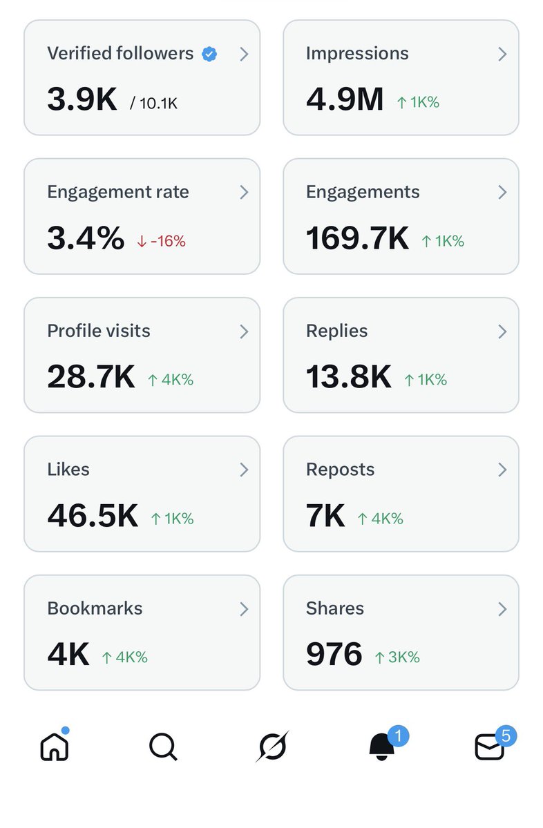 Ayokunle tweet media