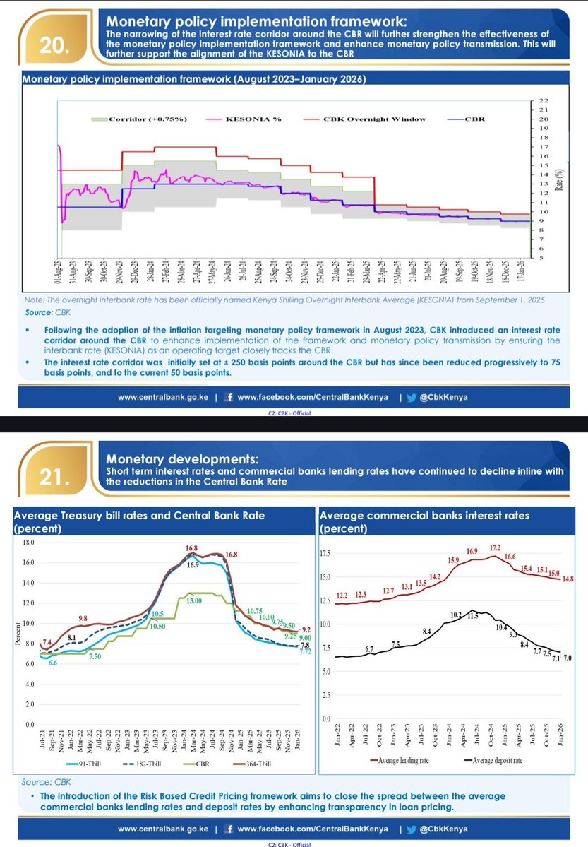 MadamEconomist tweet media