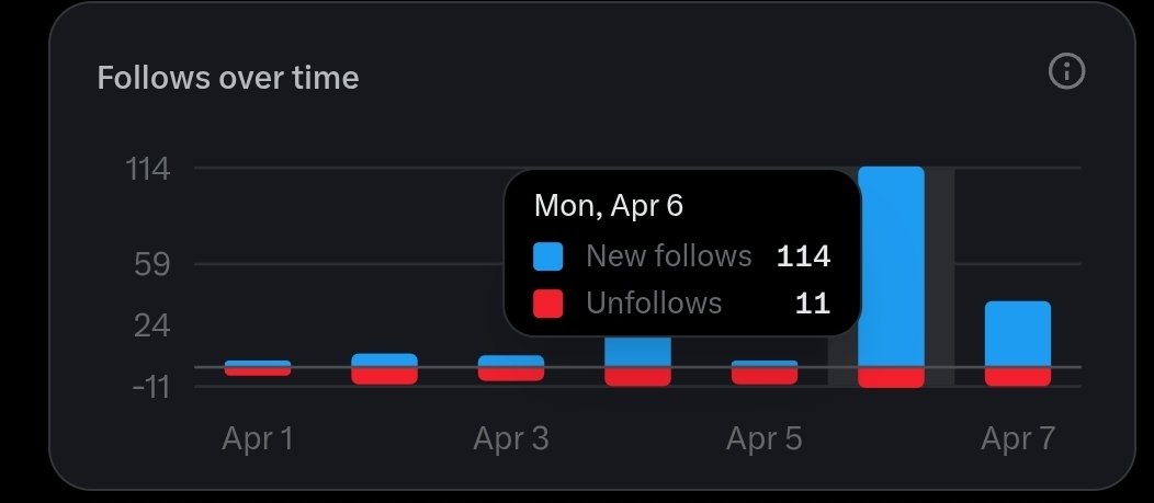 CONSPIRACY tweet media