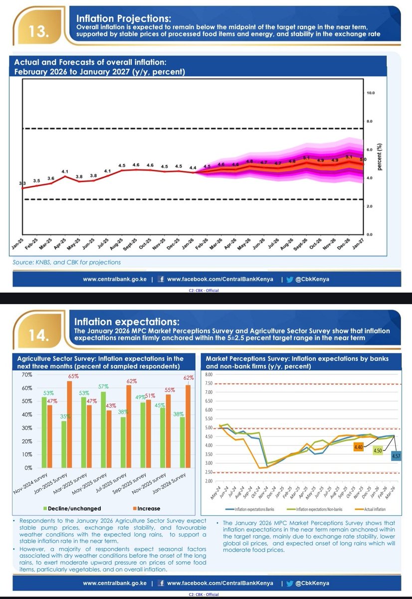 MadamEconomist tweet media