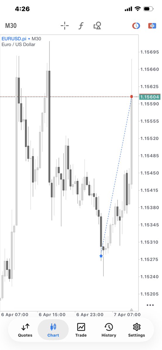 mide 🎯 tweet media