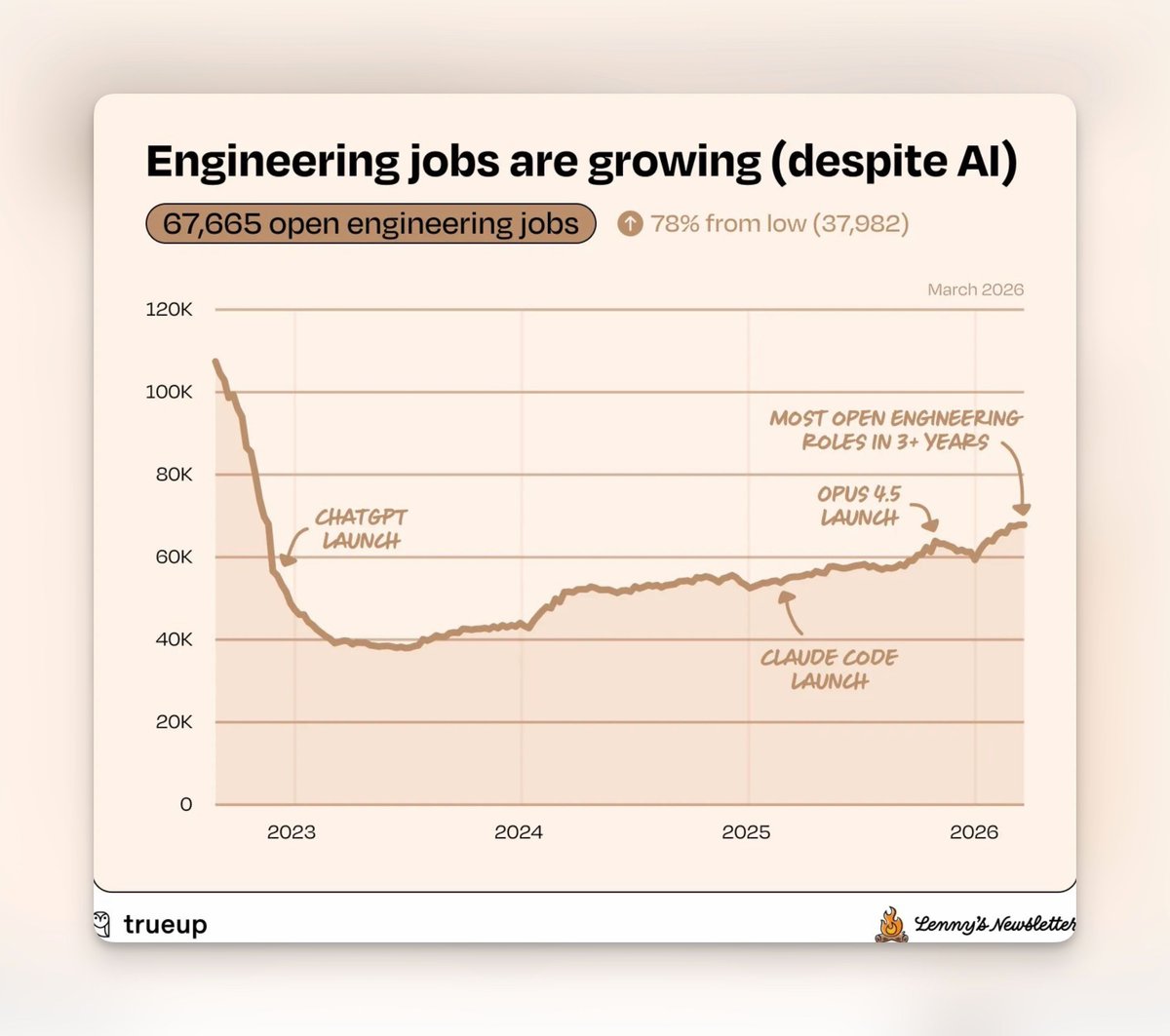 Michal Hardyn tweet media