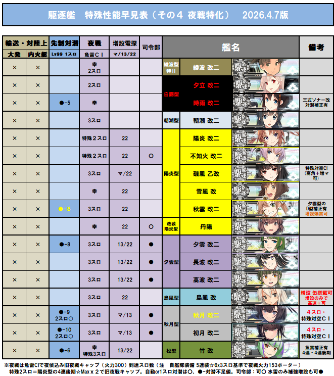 すたいる tweet media