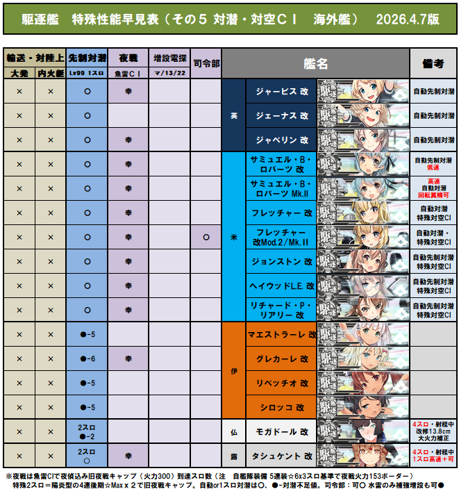 すたいる tweet media