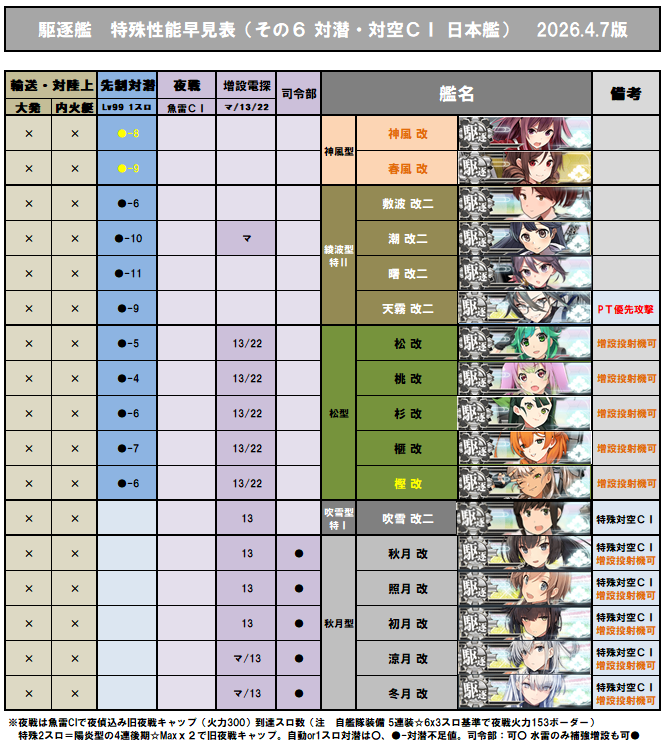 すたいる tweet media