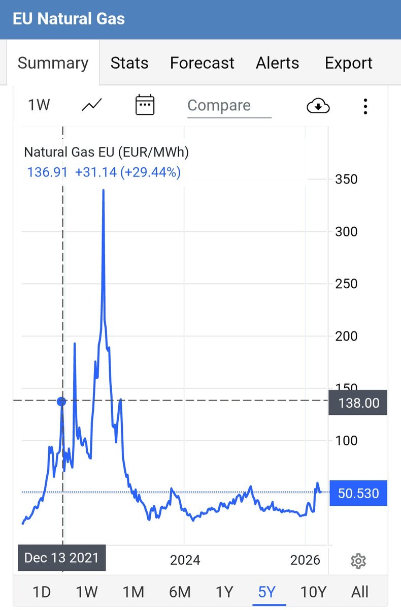 Ander Bruckestand tweet media