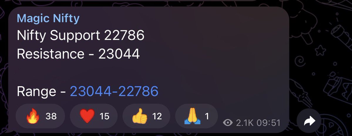 MagicNifty tweet media