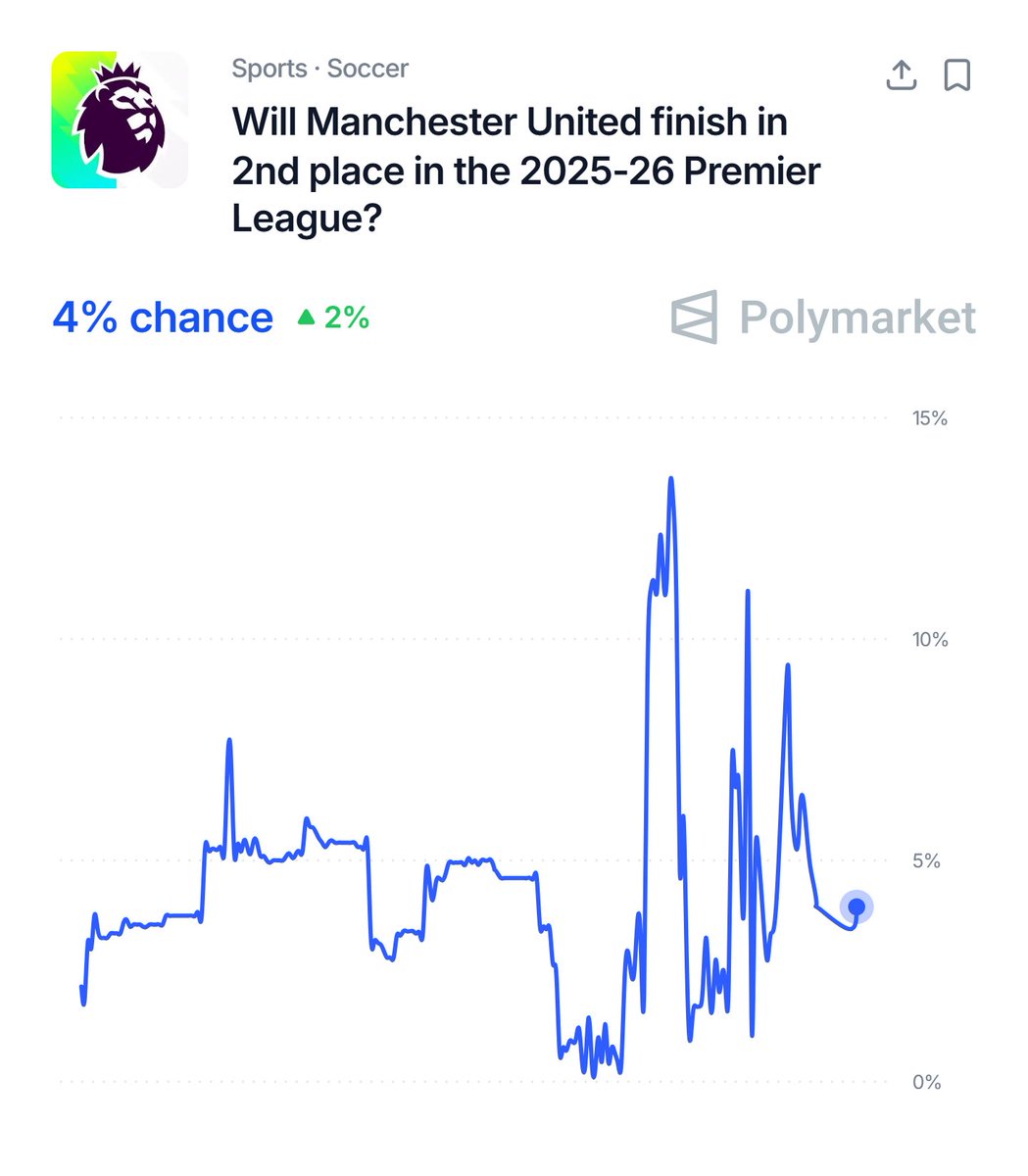 centredevils. tweet media