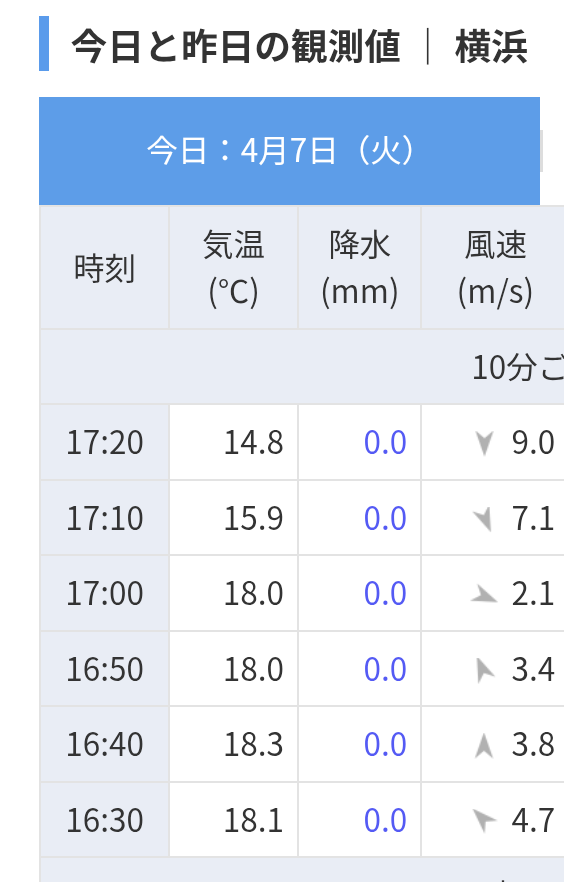 小夜時雨 tweet media