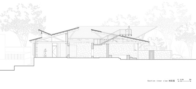 Lugares que me gustan 🏛
hzshulin.com/projects_show-…
Centro de servicios multinacionales (Liuba Wayaogou, China). Shulin Architectural Design (2021).